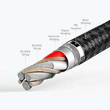 کابل ۹۰ سانتی‌متری USB-C به USB-C انکر مدل  A8032H11مشکی