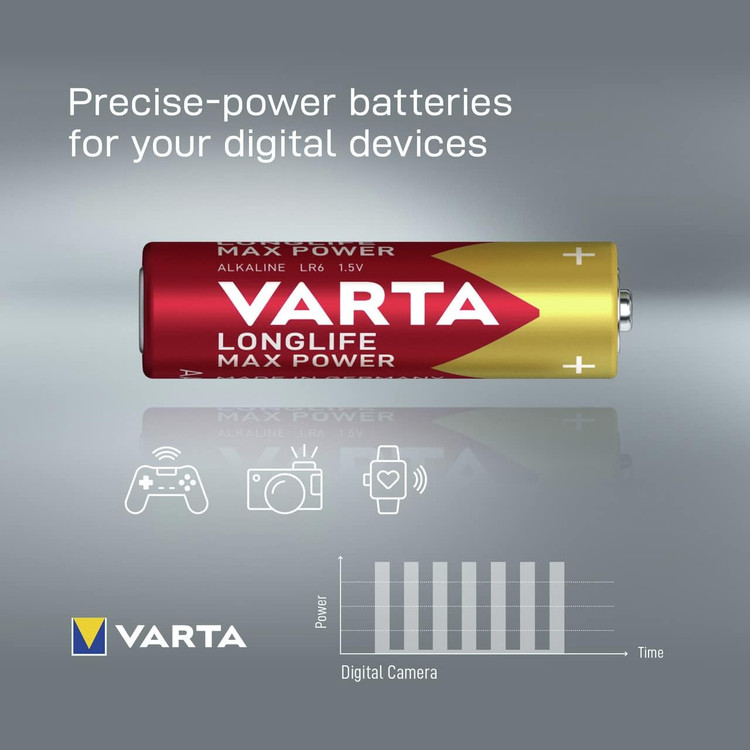 باتری وارتا سایز AA (قلمی) پک 4 تایی مدل Long Life Max Power