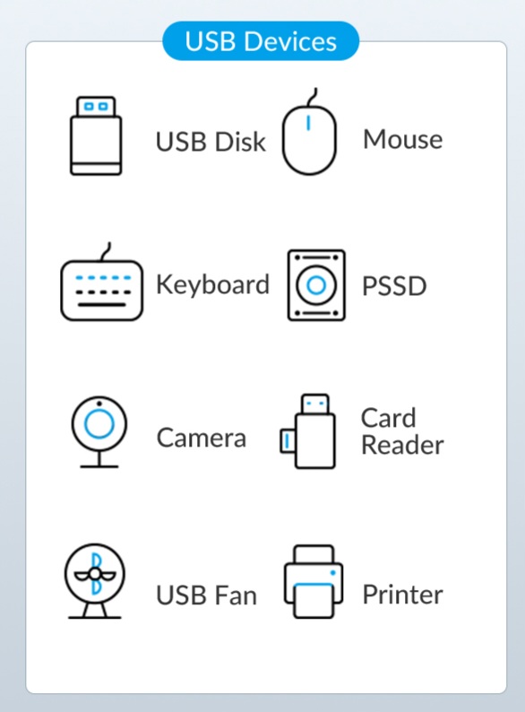 هاب USB3.0 چهار پورت مدل ORICO PW4U-U3 ث