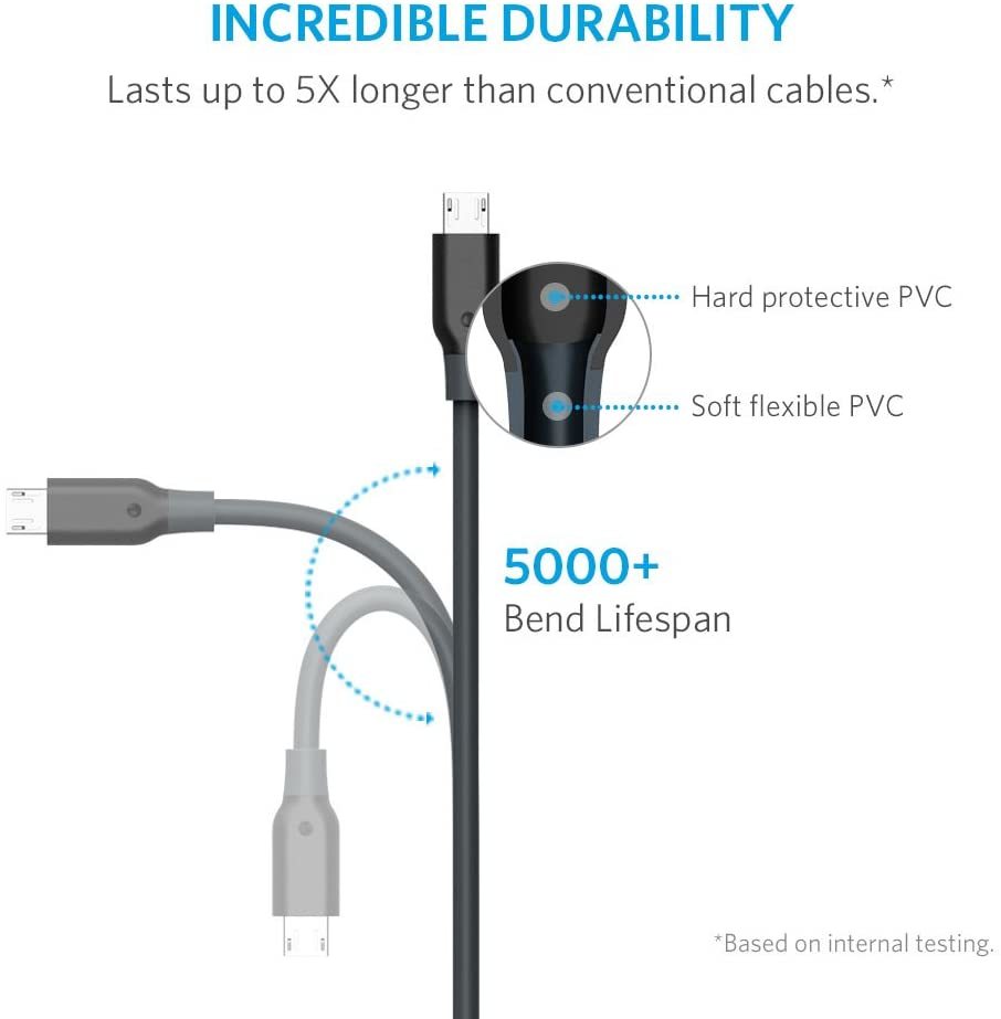 کابل 180سانتی‌متری Micro USB انکر مدل   PowerLine A8133 micro-USB  خمش