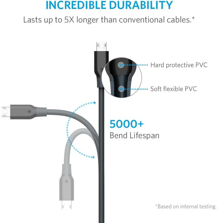 کابل 180سانتیمتری Micro USB انکر مدل PowerLine A8133 micro-USB خمش