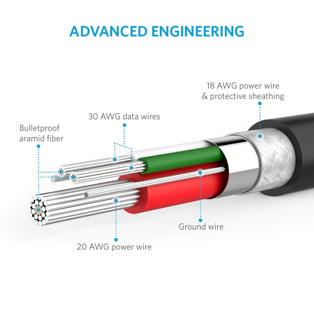 کابل 180سانتی‌متری Micro USB انکر مدل   PowerLine A8133 micro-USB  روکش