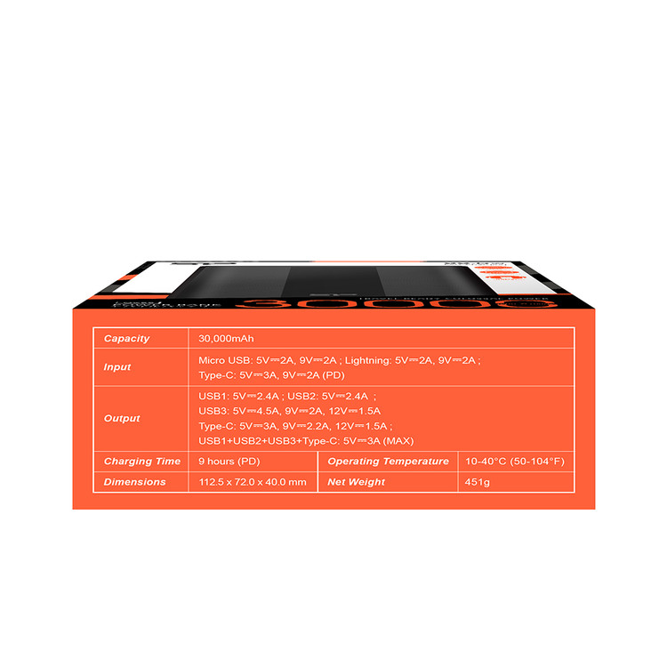 پاوربانک 30000 سیلیکن پاور، شارژ سریع، 22.5 وات QX55