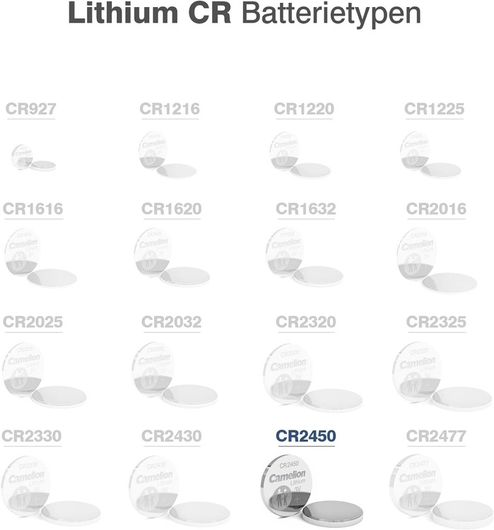 5 باتری سکه ایی کملیون CR2450