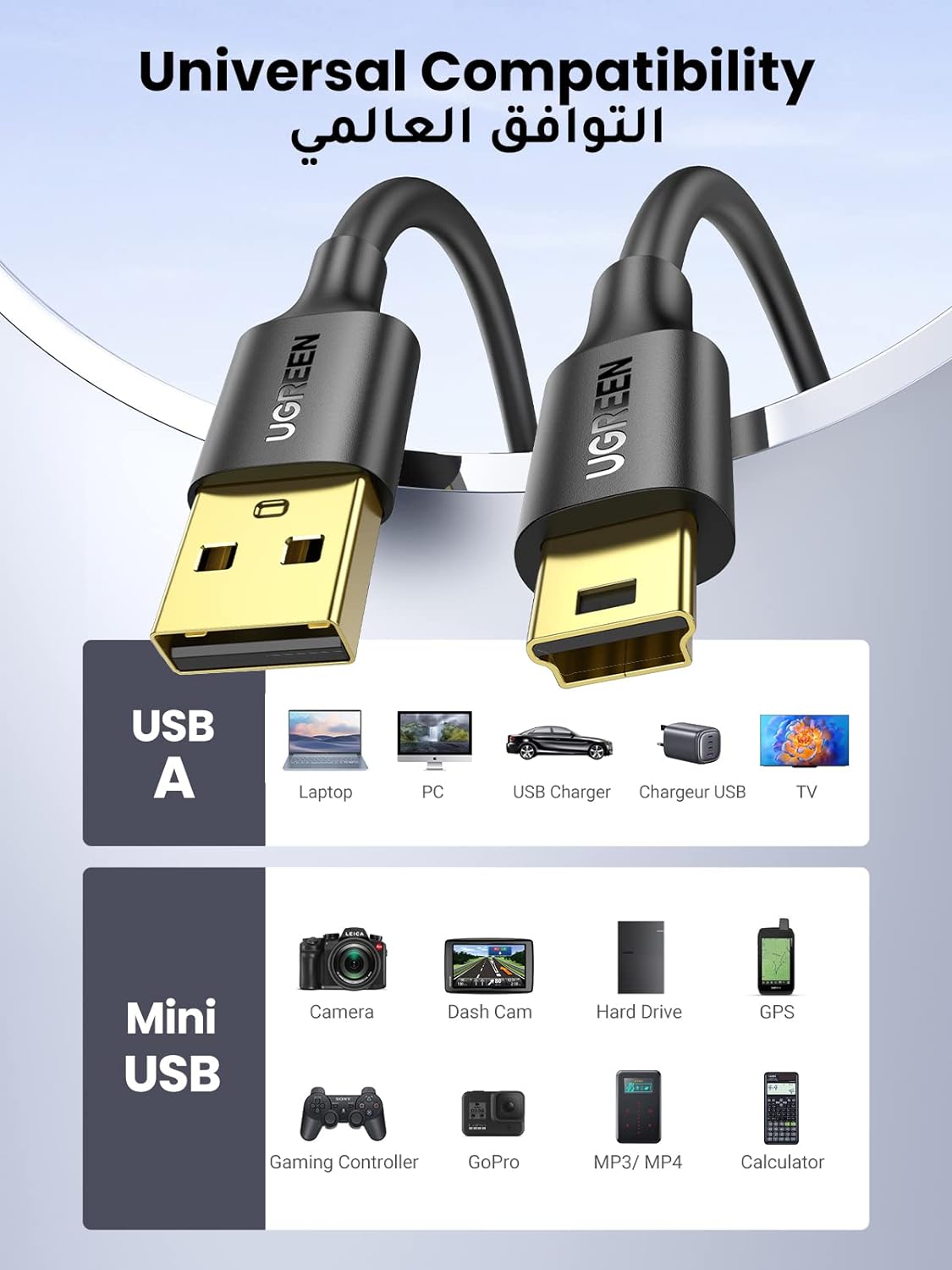 کابل یک متری مینی USB  باکیفیت یوگرین  2