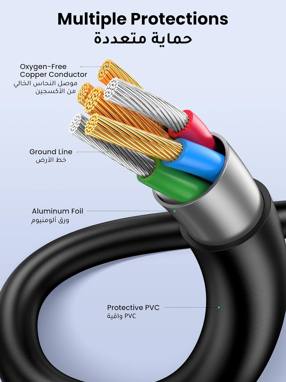 کابل یک متری مینی USB  باکیفیت یوگرین  7