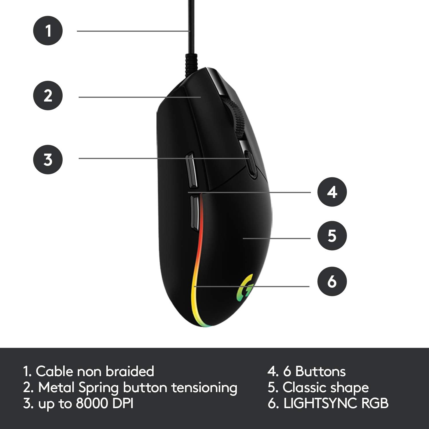 ماوس سیمی گیمینگ لاجیتک G102 Light Sync