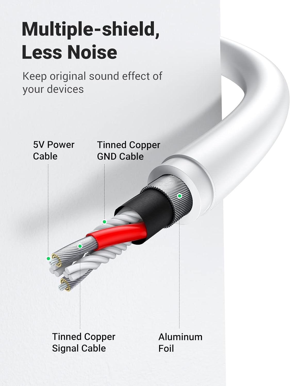 کارت صدای استریو، اکسترنال و USB یوگرین URREEN US205-30143