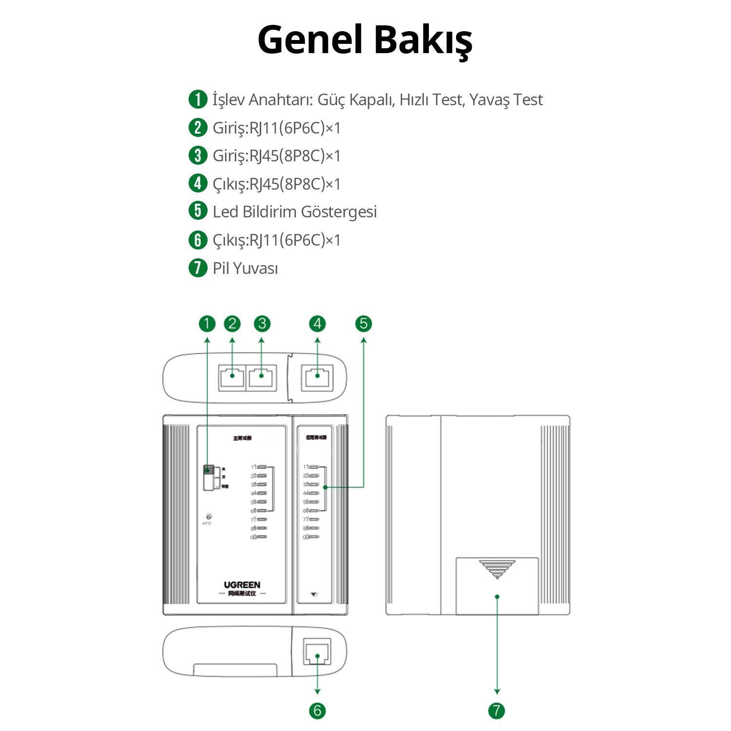 تستر کابل شبکه و کابل تلفن یوگرین UGREEN NW167-10950