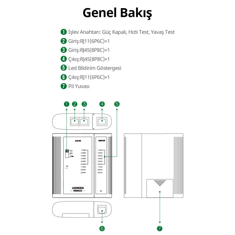 تستر کابل شبکه و کابل تلفن یوگرین UGREEN NW167-10950