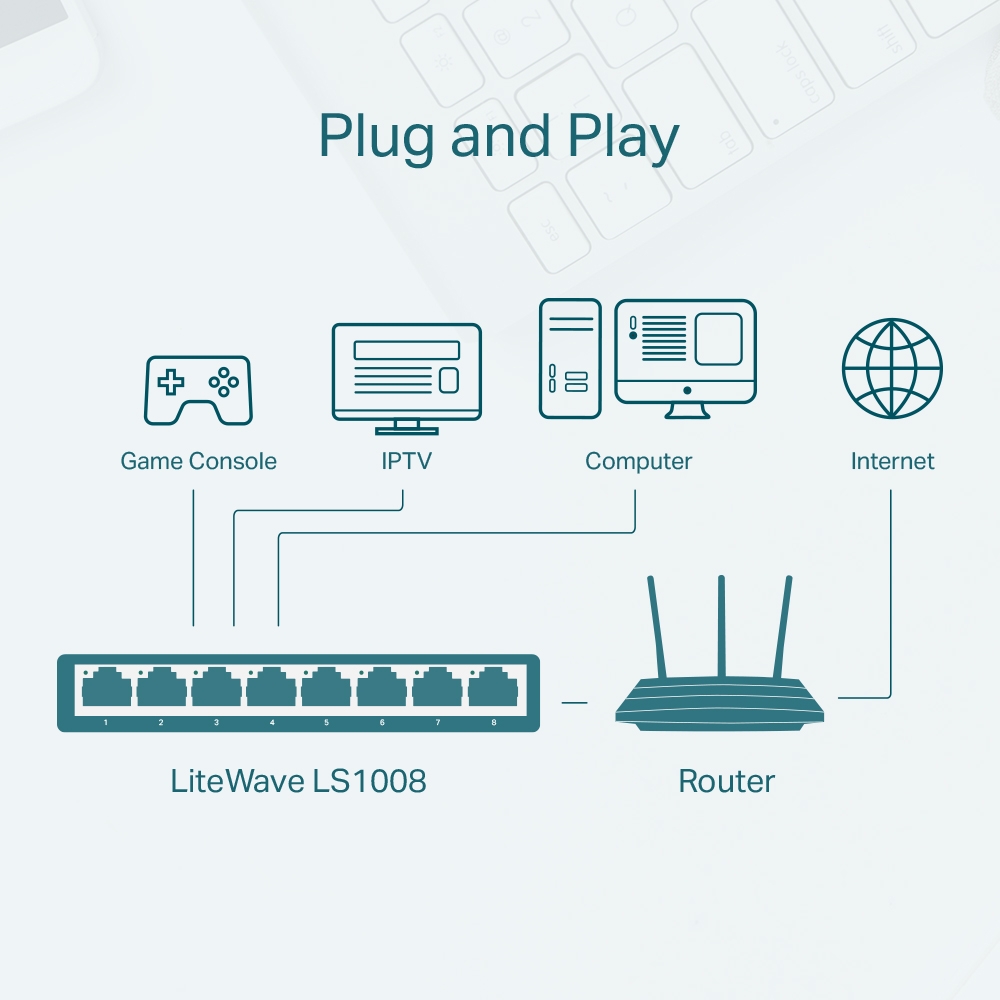 سوییچ 8 پورت 10/100 تی پی لینک مدل LS1008