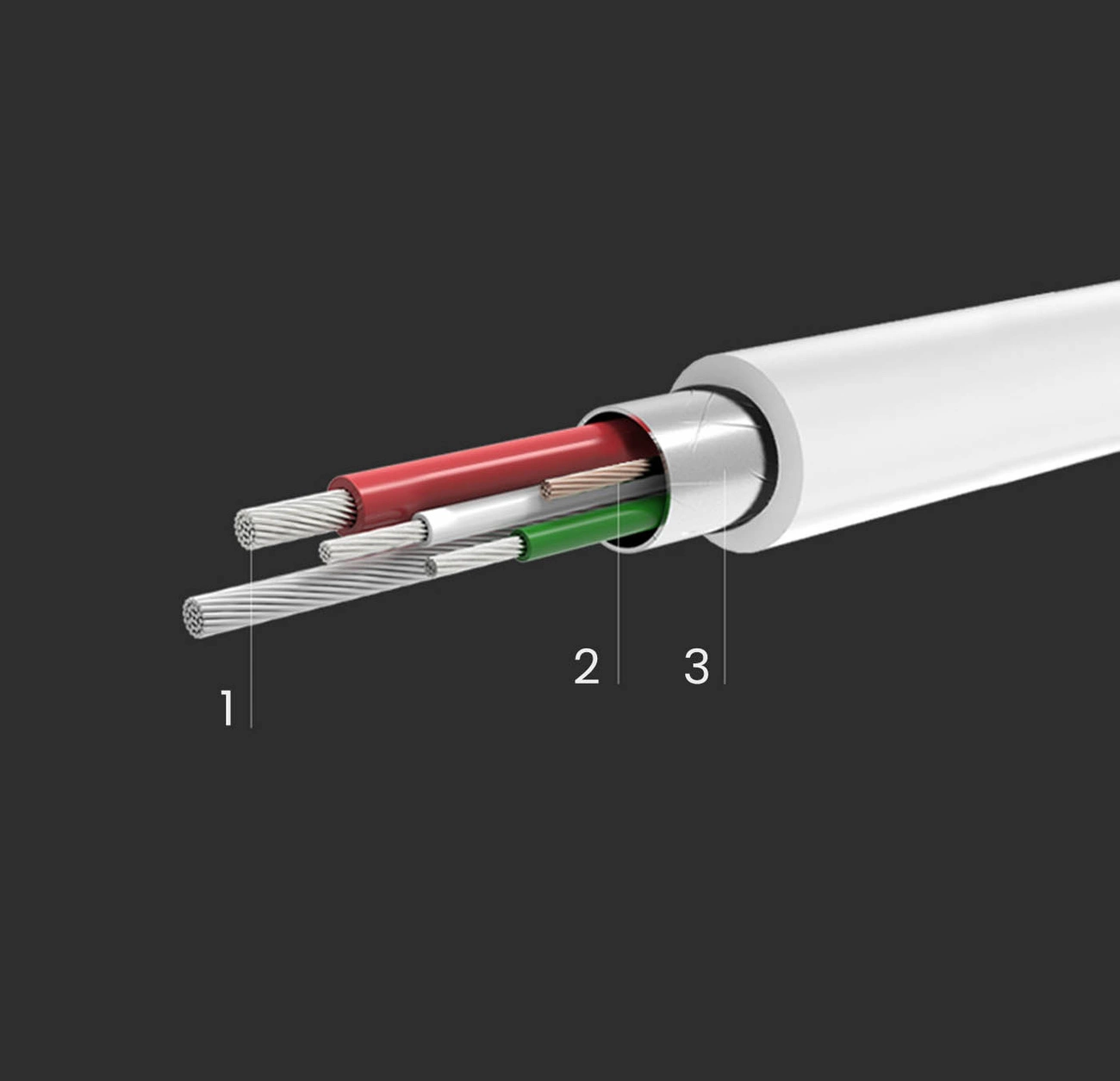 کابل USB-C پرینتر یوگرین مدل 40417-US241 طول 1.5 متر مغزی با کیفیت