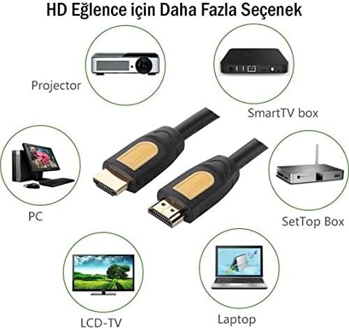 کابل HDMI یوگرین مدل HD101-10115 طول یک متر کاربرد