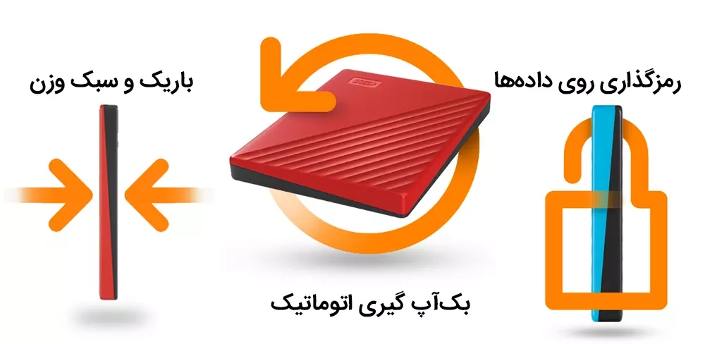 هارد اکسترنال وسترن دیجیتال مدل My Passport ظرفیت 1 ترابایت