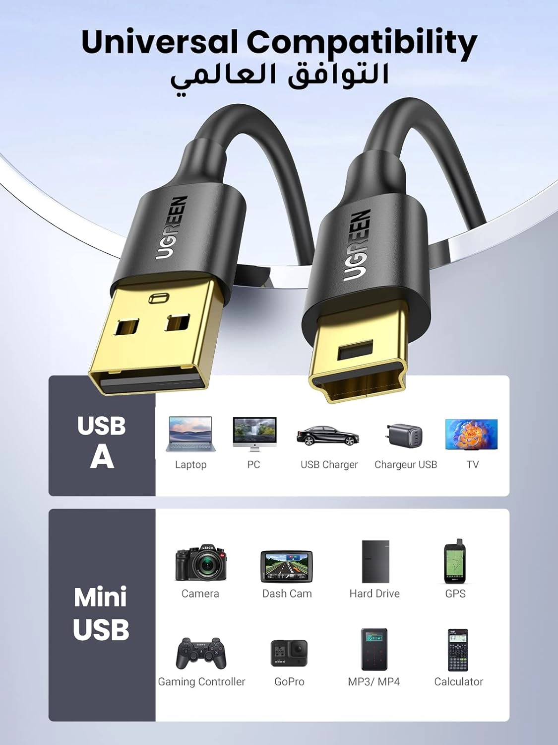 کابل 1.5 متری مینی USB  باکیفیت یوگرین  2