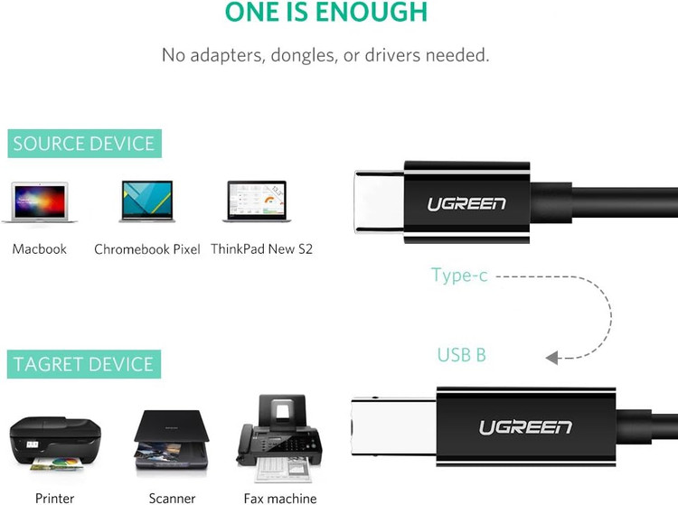 کابل USB-C پرینتر یوگرین مدل 50446-US241 طول 2 متر ن