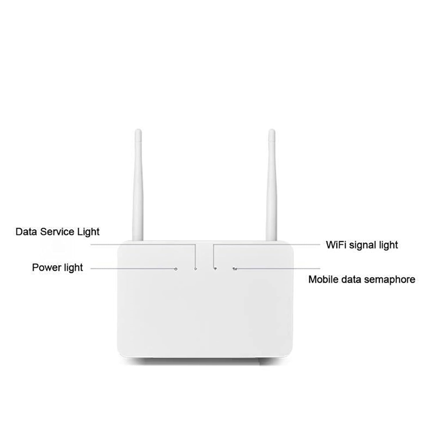 مودم سیم کارتی دی لینک D-Link DWR-M921B 4G LTE    آنتنها