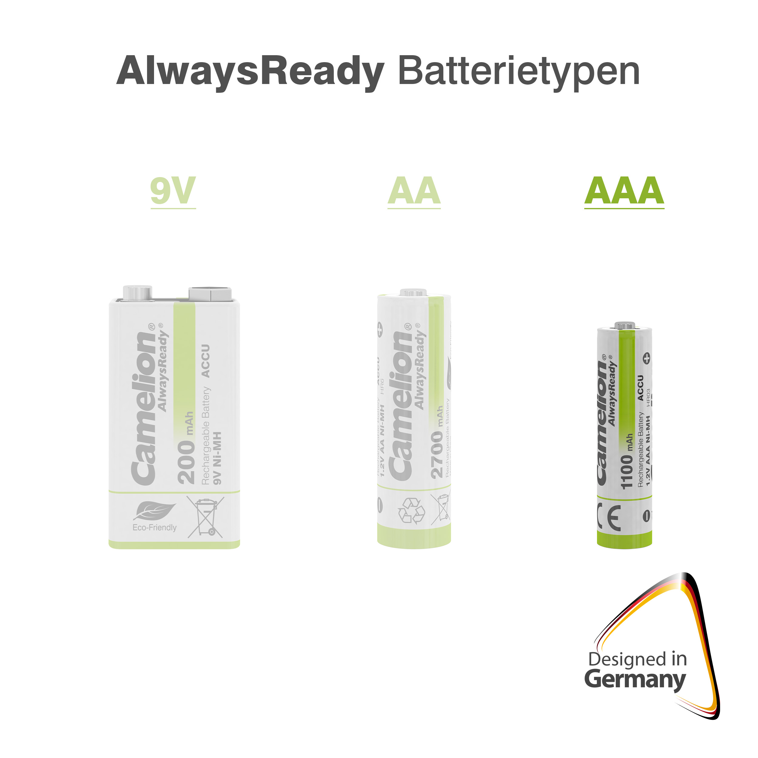 باتری نیم قلم شارژی کملیون 1100 میلی آمپر پک دوتایی AlwaysReady سایز