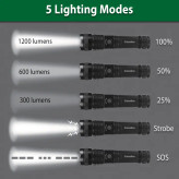 چراغ قوه دستی کملیون مدل RT393 پنج حالت نوردهی