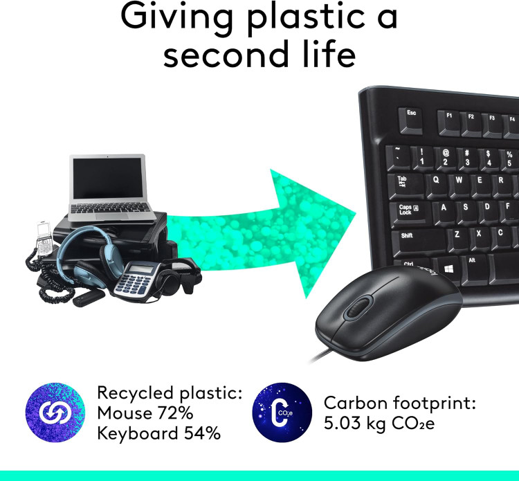 کیبورد و ماوس باسیم لاجیتک MK120