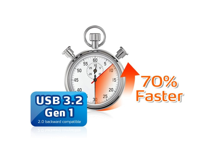 هارد دیسک اکسترنال یک ترابایت ای دیتا مدل HD650 سرعت و زمان