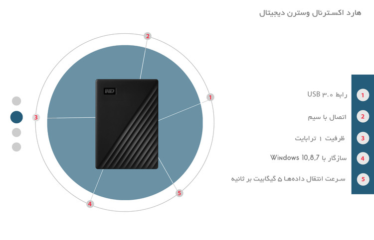 هارد اکسترنال وسترن دیجیتال مدل My Passport ظرفیت 2 ترابایت مشخصات