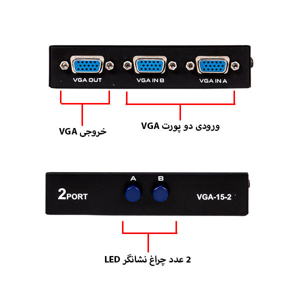 سوئیچ 2 پورت VGA دی نت مدل VGA-15-2 کاربرد