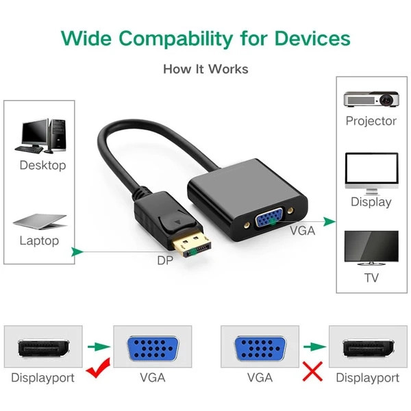 تبدیل دیسپلی پورت به VGA دی نت DT-408 کاربرد