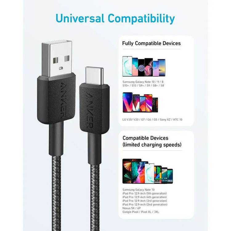 کابل انکر USB-A to USB-C مدل Anker 322 PowerLine A81H5