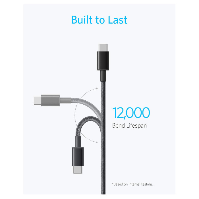 کابل USB-C به USB-C انکر مدل A8753H11 طول 1.8 متر خمش زیاد