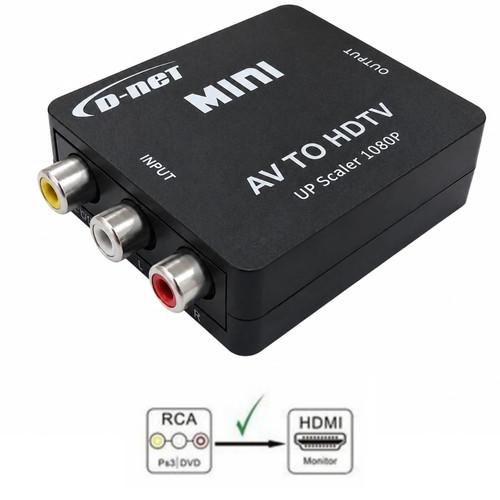 تبدیل(RCA یا سه فیش) AV به HDMI دی نت