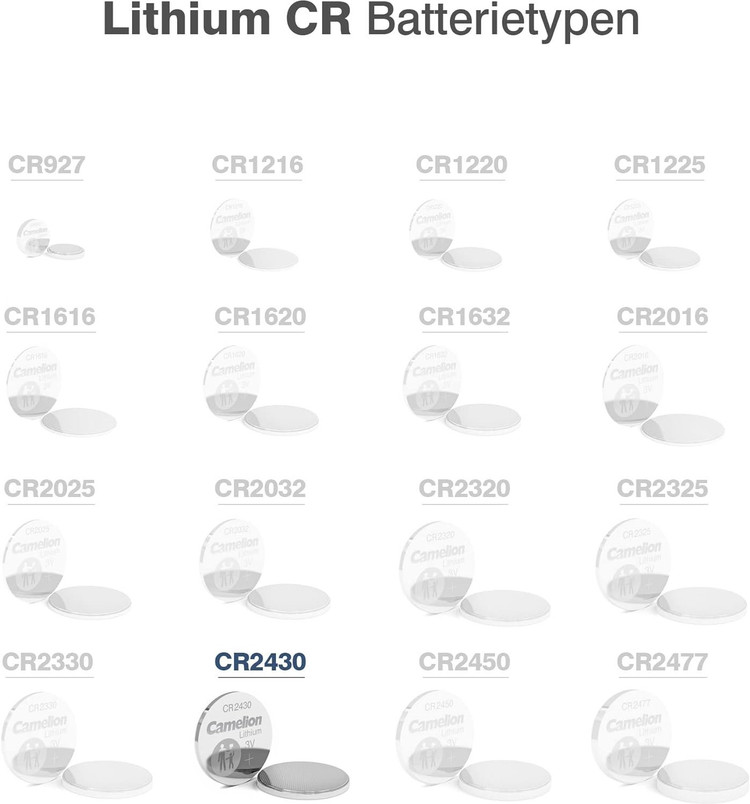 باتری سکهای لیتیومی ۳ ولت کملیون (Camelion) مدل CR2430 | باتری دکمهای باریک با ظرفیت ۲۷۰ میلیآمپر ساعت مناسب ریموت خودرو و ساعت